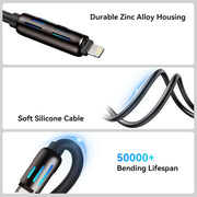 4-in-1 Multi USB Charging Cable – Lightning & Micro USB